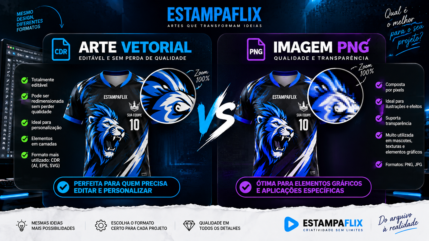 Comparação entre arte vetorial e imagem PNG para sublimação de camisas personalizadas